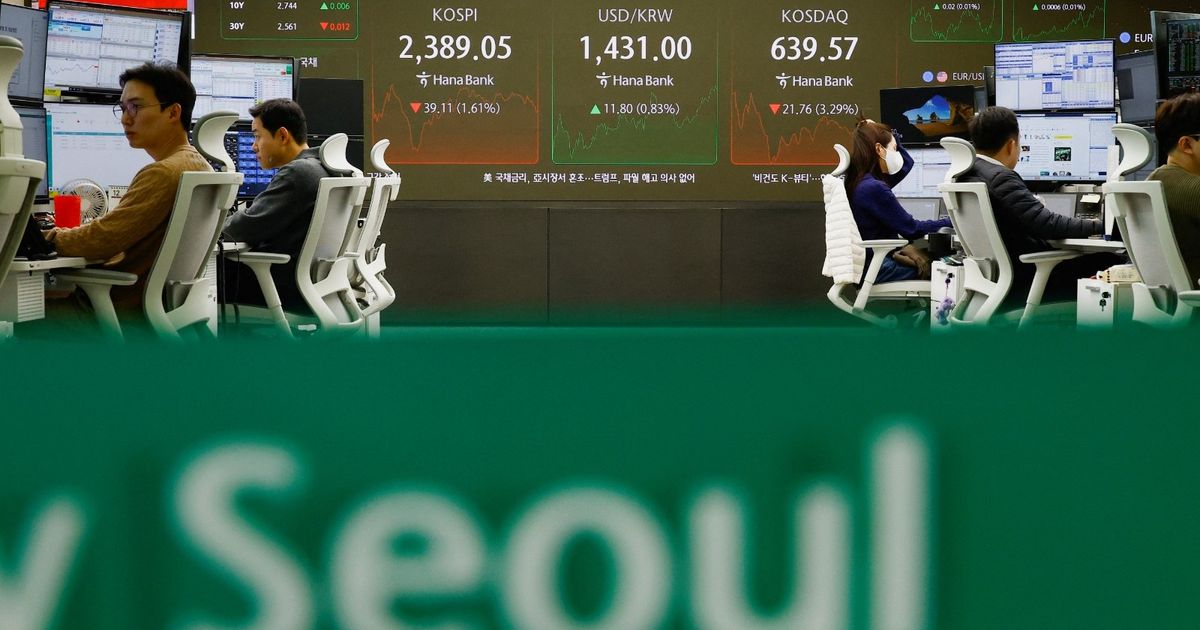 Nasdaq Futures Fall 1.6% Amid AI Skepticism And Oil Pressures